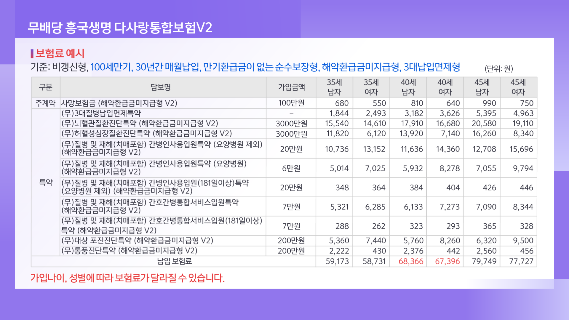 보험최종 (23)